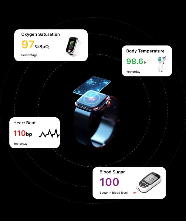 AppsRhino's BLE monitoring gateway solution