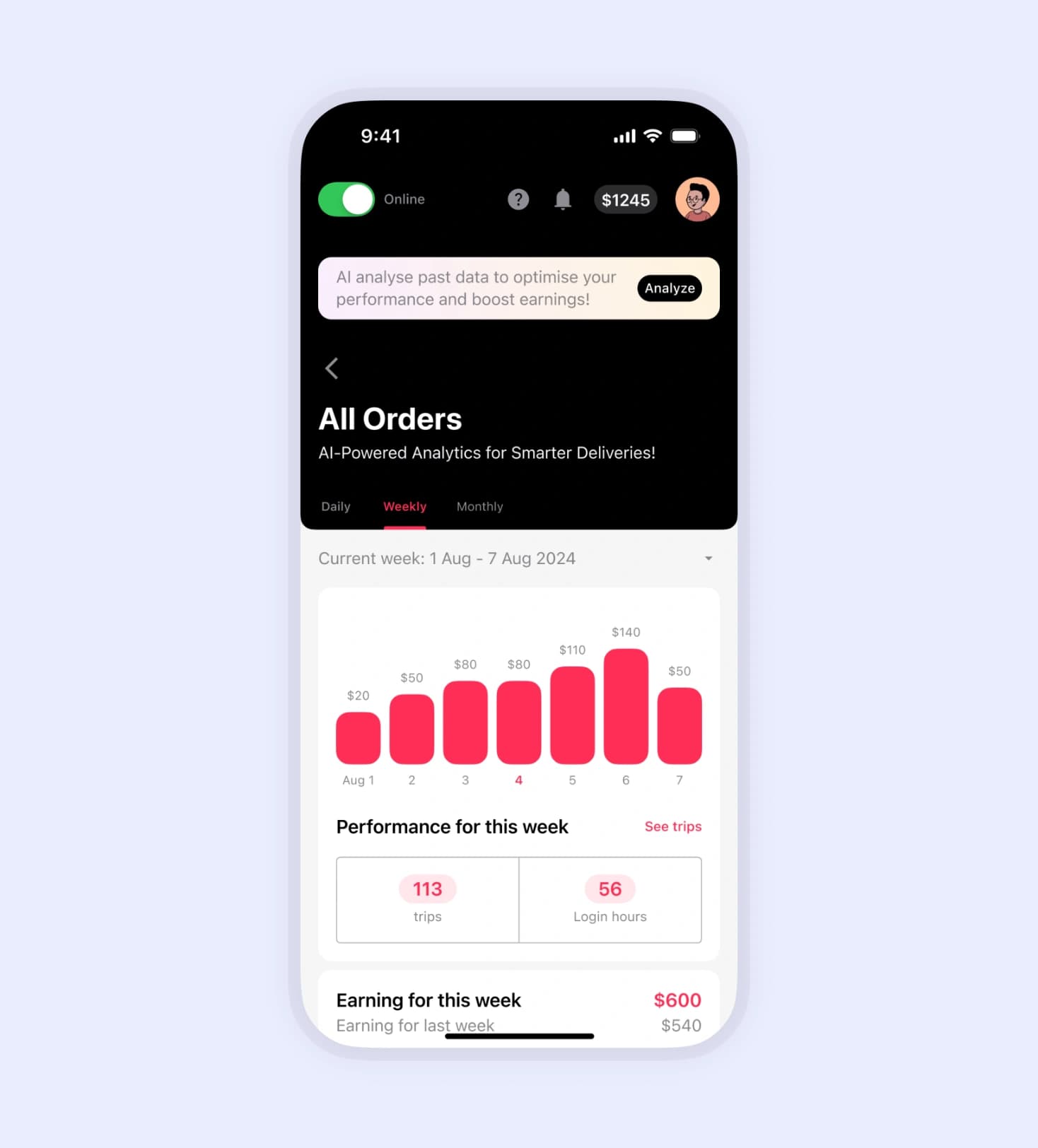 Generative AI features for food delivery
