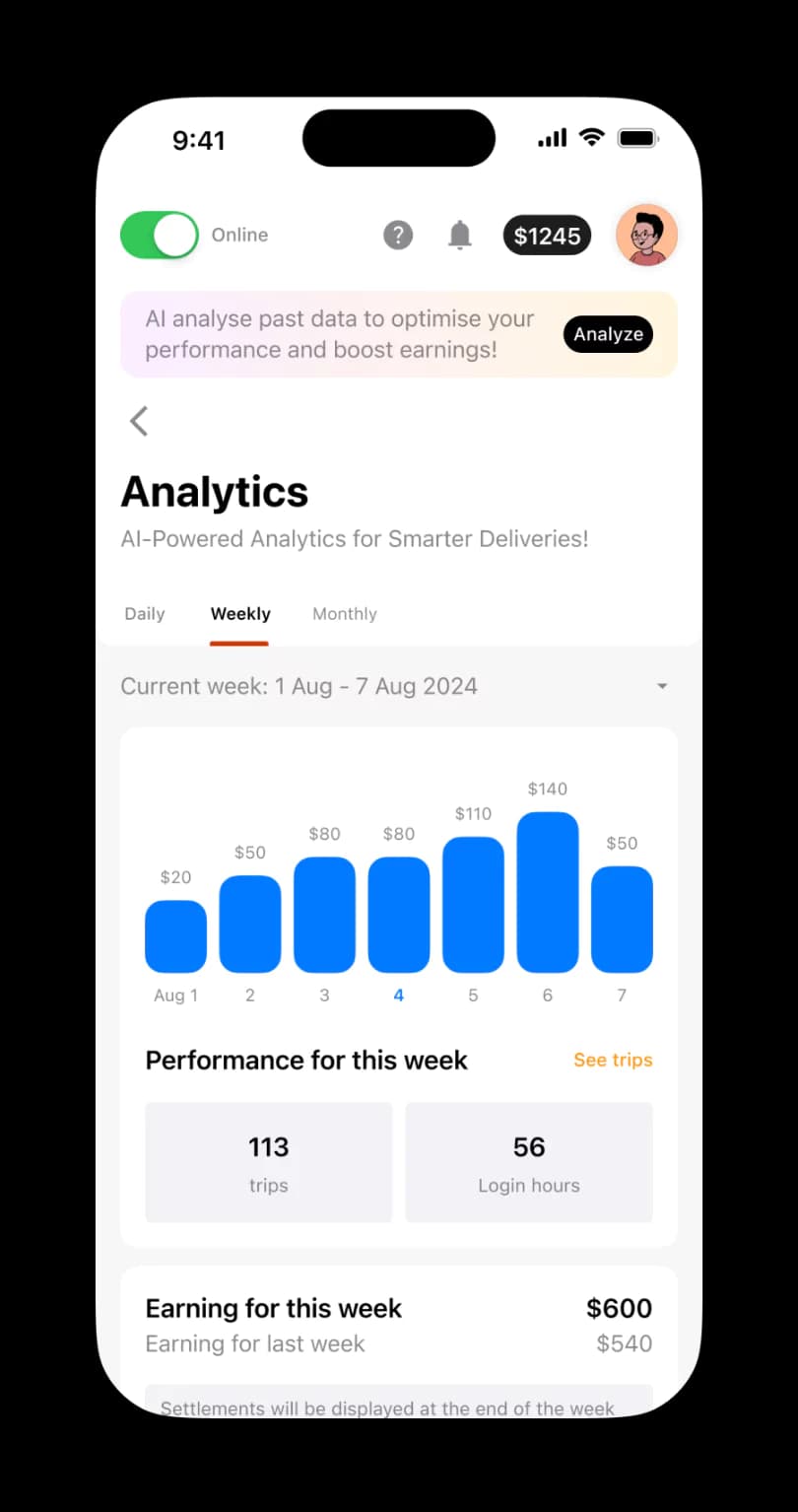 AI features for grocery delivery