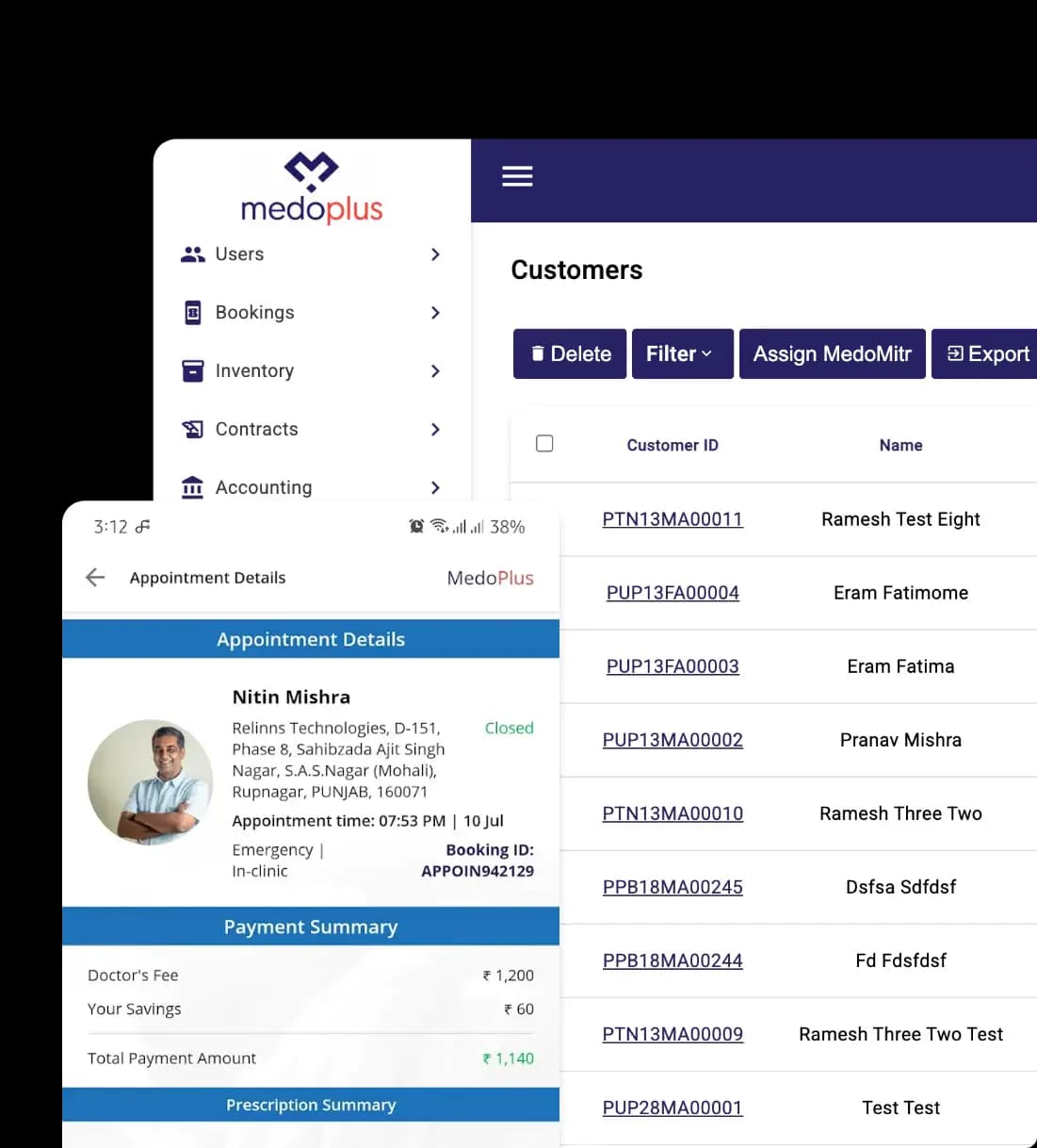 MedoPlus case study