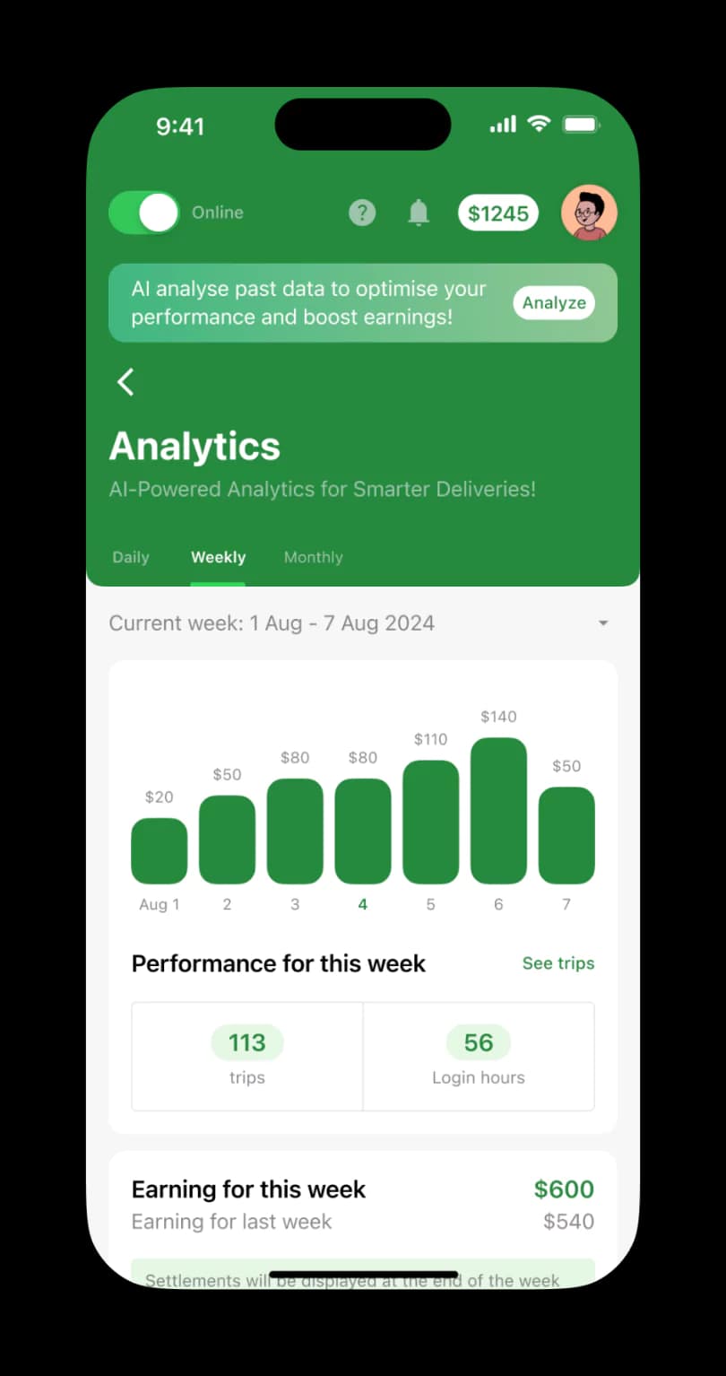 Generative AI features for cannabis delivery