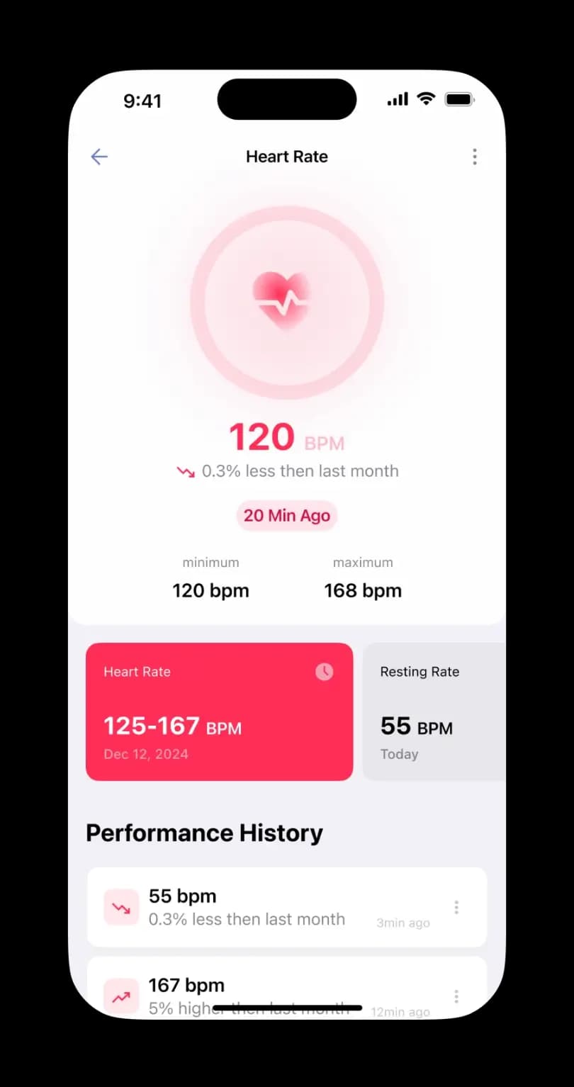 Custom healthcare app development