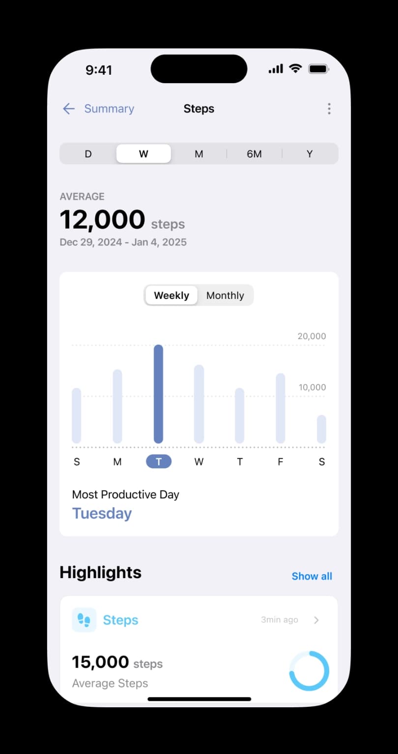 Healthcare app features