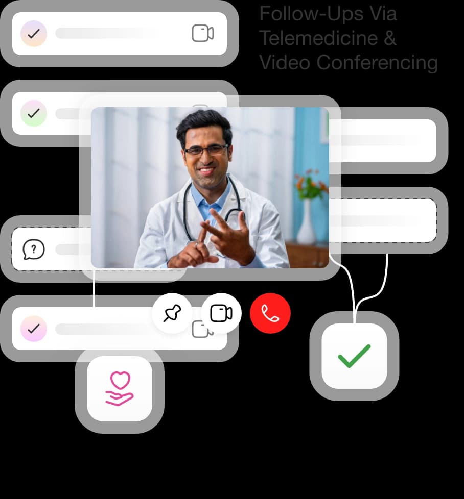 MedoPlus impact on business